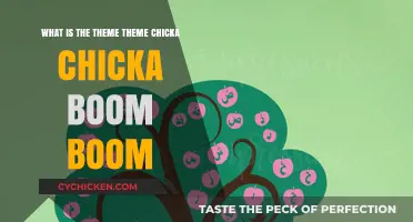 Chicka Chicka Boom Boom: A Fun Way to Learn the Alphabet