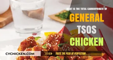 General Tso's Chicken: Carbohydrate Breakdown