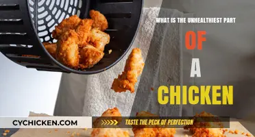 The Dark Side of Poultry: Uncovering Chicken's Unhealthiest Component
