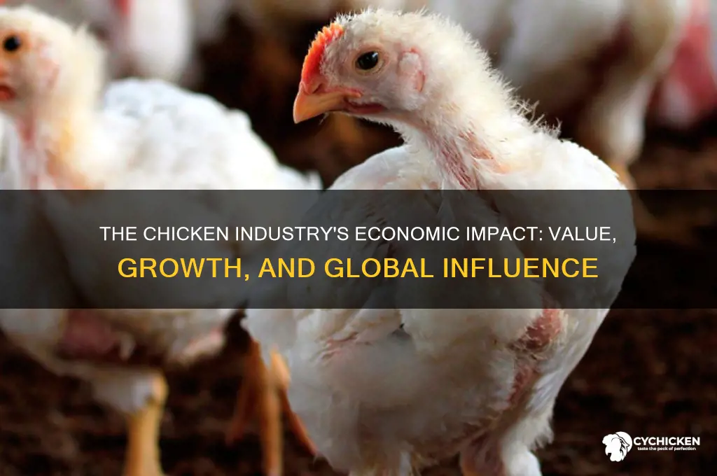 what is the value of the chicken industry