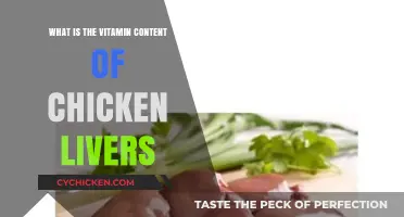 Discover the Surprising Vitamin Content of Chicken Livers
