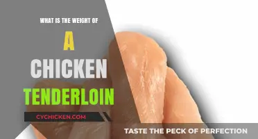 Chicken Tenderloin Weight: A Comprehensive Guide to Measuring Perfectly