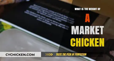 Understanding the Average Weight of Market Chickens: A Comprehensive Guide