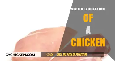 Understanding Wholesale Chicken Pricing: Costs, Factors, and Market Trends