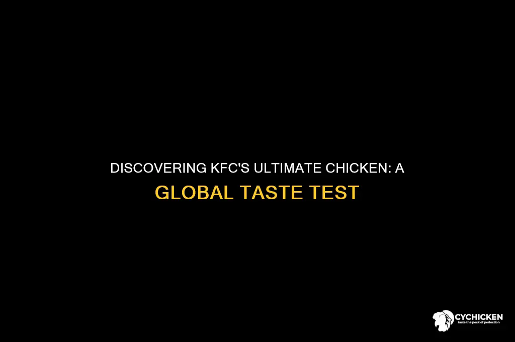 what is the worlds best chicken at kfc