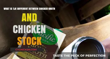 Exploring the Flavorful Distinctions: Chicken Broth vs. Chicken Stock
