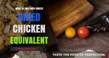 Freeze-Dried Chicken Conversion: Two Cups Equivalent Explained Simply