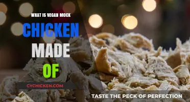 Discover the Ingredients in Vegan Mock Chicken: A Plant-Based Alternative
