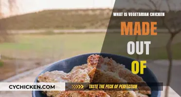 What's in Vegetarian Chicken? Ingredients and Plant-Based Alternatives Explained