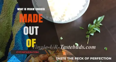 What's in Veggie Chicken? Ingredients and Plant-Based Alternatives Explained