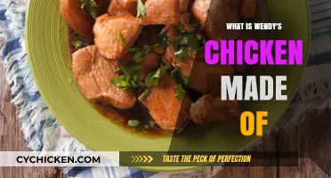 Wendy's Chicken Ingredients: Unveiling the Secrets Behind the Menu
