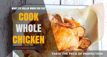 The Art of Flat Roasting: A Whole Chicken's Journey to Perfection