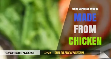 Delicious Japanese Chicken Dishes: Exploring Traditional and Modern Recipes