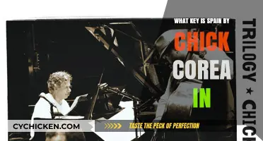 Spain by Chick Corea: Unveiling the Key to Its Jazz Magic
