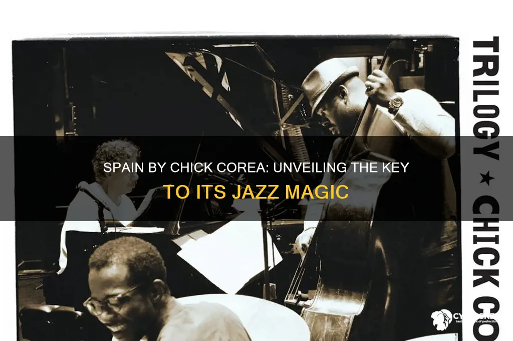 what key is spain by chick corea in