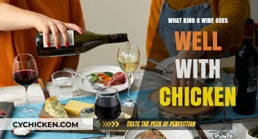 Perfect Pairings: Best Wines to Complement Your Chicken Dishes