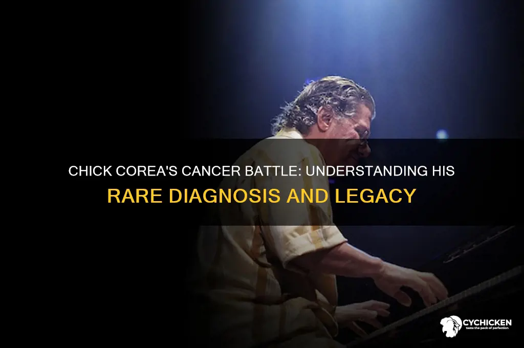 what kind of cancer did chick corea have