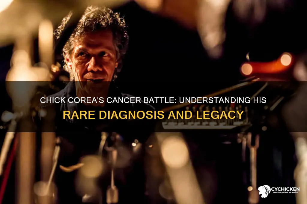what kind of cancer did chick corea