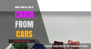 Unveiling Chick Hicks: The Iconic Car from Pixar's Cars Franchise