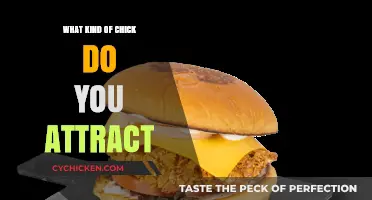 Discover Your Chick Magnet: Unveiling the Type You Naturally Attract