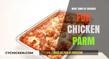 Perfect Chicken Parm: Choosing the Best Chicken Cut for Crispy Success