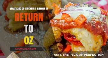The Chicken in Return to Oz: Unveiling Bilinna's Breed
