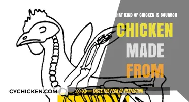 The Chicken Behind the Bourbon: Exploring the Meat's Origin
