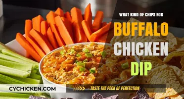 Perfect Pairing: Best Chips for Buffalo Chicken Dip Revealed