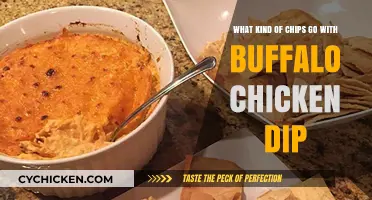 Best Chips to Serve with Buffalo Chicken Dip