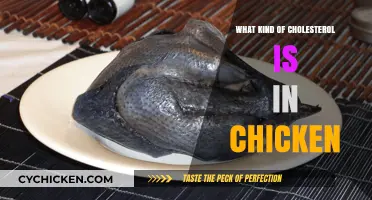 Understanding Cholesterol in Chicken: Types, Benefits, and Healthy Choices