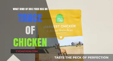 Chicken-Free Dog Food: A Guide to Alternatives