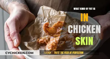 Unveiling the Truth: What Type of Fat is in Chicken Skin?