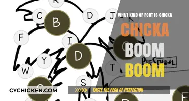 The Unique Font of Chicka Chicka Boom Boom