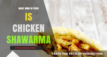 Discover the Delicious World of Chicken Shawarma: A Flavorful Middle Eastern Delight