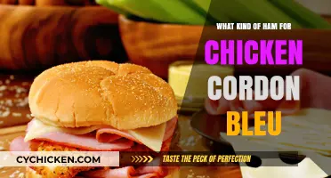 Best Ham Varieties for Perfect Chicken Cordon Bleu Recipes