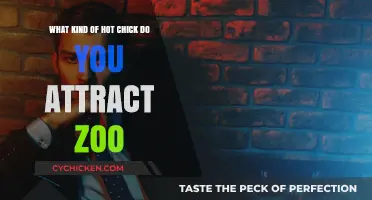 Hot Chicks in the Zoo: Who Do You Attract?