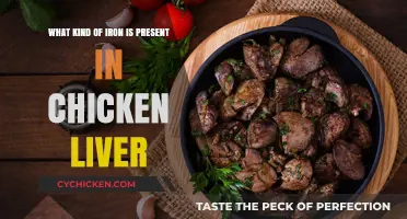 Chicken Liver: A Rich Source of Iron