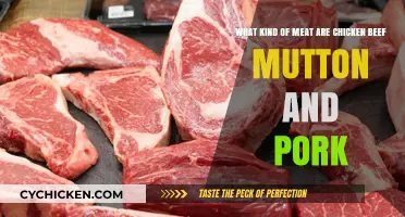Meat Basics: Chicken, Beef, Mutton, and Pork Explained
