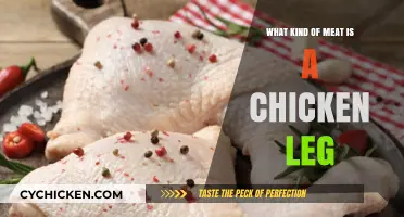 Understanding Chicken Leg Meat: A Guide to Its Origin and Type