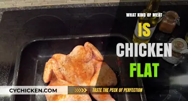 Understanding Chicken Flat: What Kind of Meat is Chicken Flat?