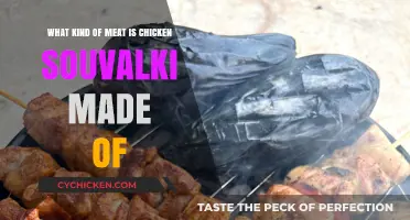 The Chicken Souvlaki Meat Mystery: Unveiling the Secret