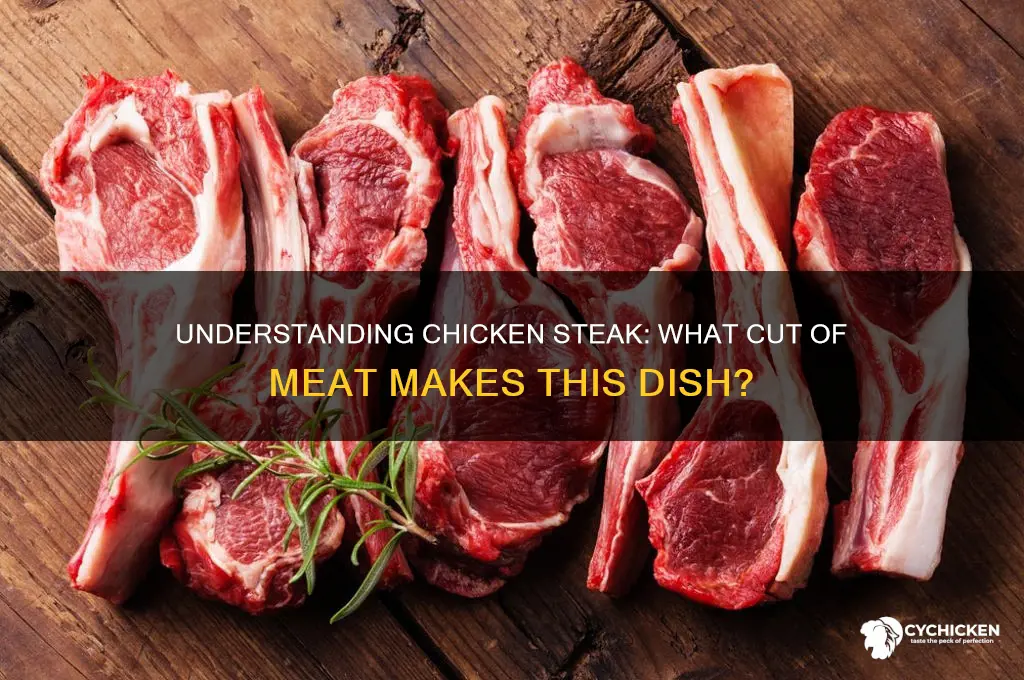 what kind of meat is chicken steak