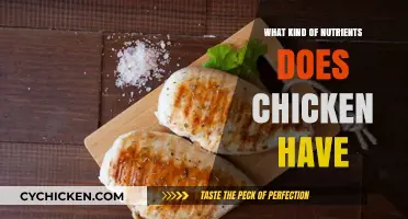 Discover the Essential Nutrients Packed in Chicken for a Healthy Diet