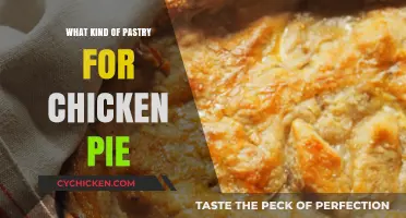 Perfect Pastry Pairings: Choosing the Best Crust for Chicken Pie