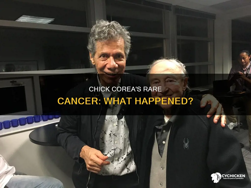 what kind of rare cancer did chick corea die from