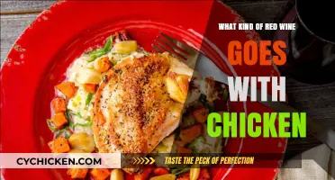Perfect Pairings: Best Red Wines to Complement Your Chicken Dishes