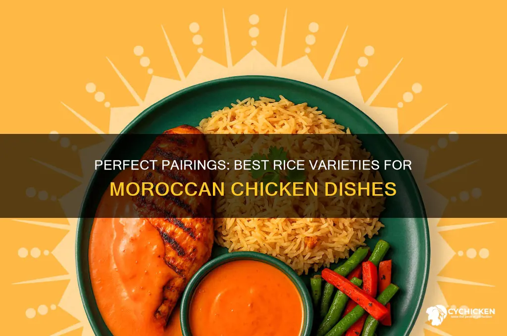 what kind of rice goes with moroccan chicken