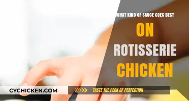Perfect Pairings: Top Sauces to Elevate Your Rotisserie Chicken Game