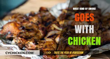 Perfect Pairings: Best Smoke Flavors to Enhance Your Chicken Dishes