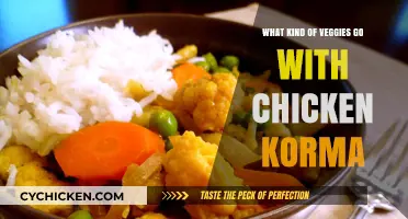 Perfect Veggie Pairings for Chicken Korma: Elevate Your Curry Experience